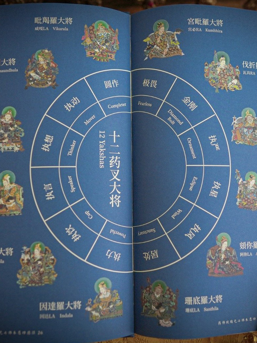Collector’s Edition Medicine Buddha Sutra (with Free Elegant Book Cover)<br>珍藏版药师经 (赠送精美书套) - Image 4
